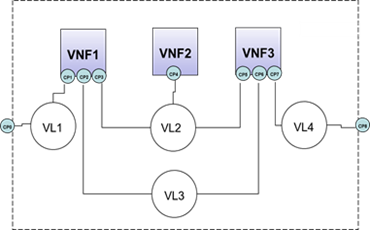 VL-2