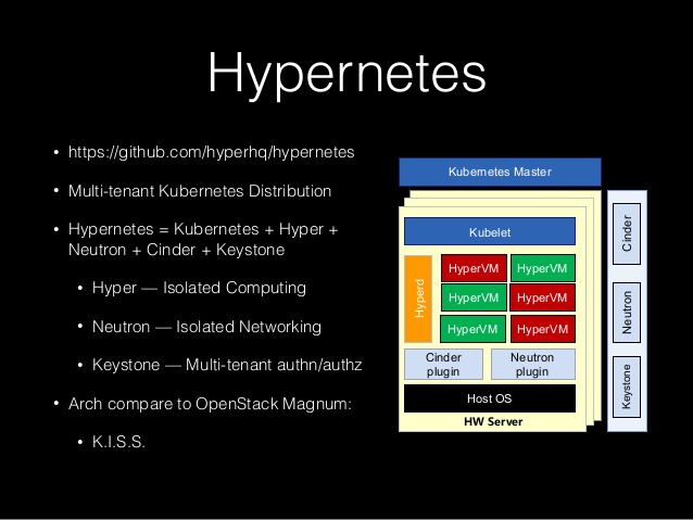 rethink-of-virtualization-and-containerization